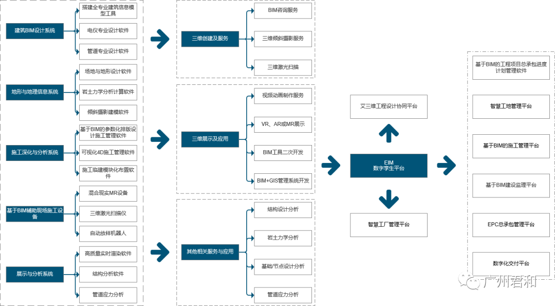 以數(shù)字贏未來(lái) 萬(wàn)事興榮登紹興市智能工廠與數(shù)字化車(chē)間名單